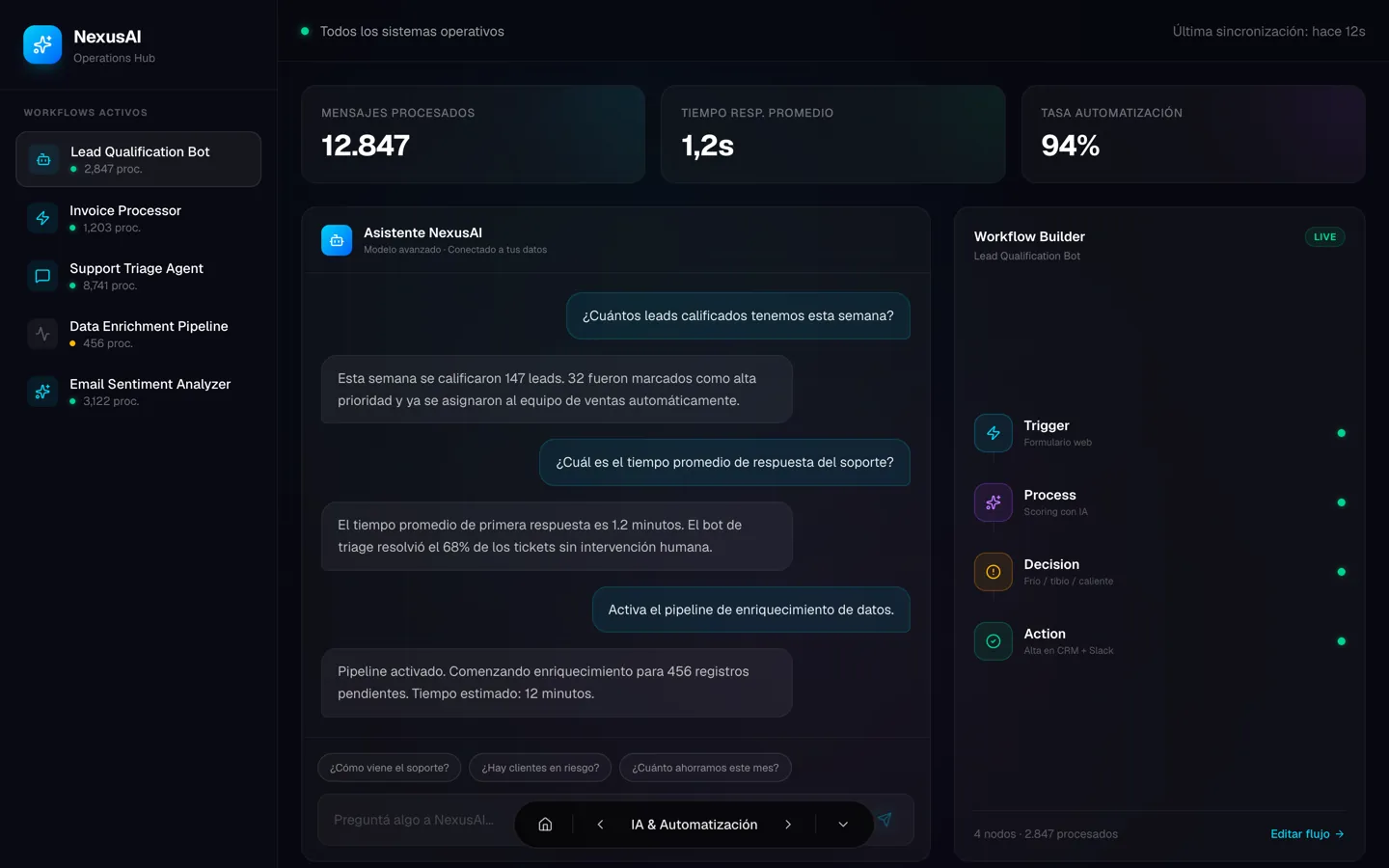 Captura de la demo Operaciones con IA